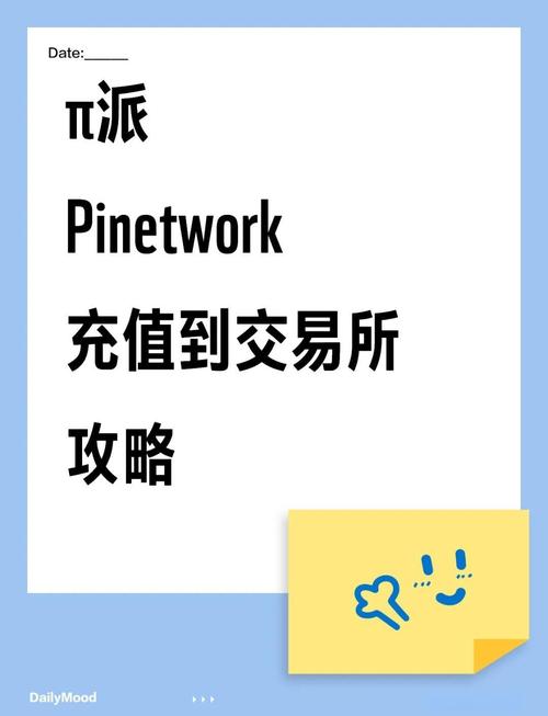 下载比特派钱包后如何操作？创建或导入账号及资产充值指南