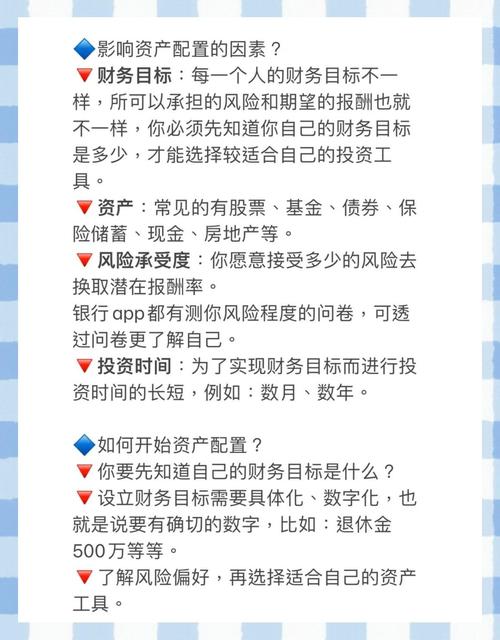 成功下载比特派钱包后，如何合理安排资产确保收益与控风险？