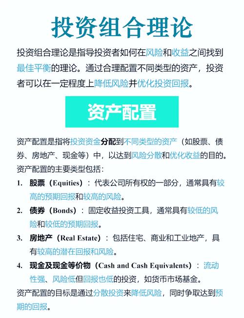 比特派钱包如何合理配置数字资产，平衡风险与收益？
