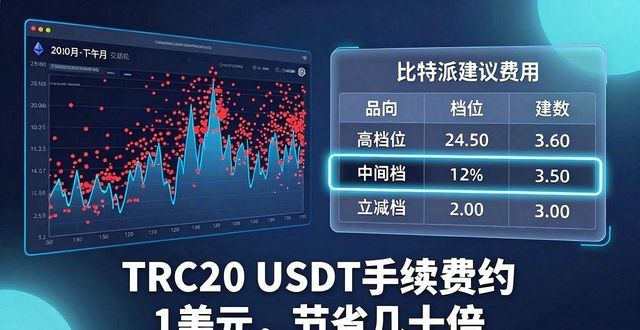 比特派钱包提币教程_比特派钱包trx_如何从比特派钱包app提取资产?