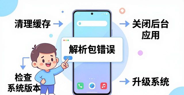 钱包app下载安装安卓版_钱包app下载_Bitpie钱包安卓版的下载与安装问题解决方案