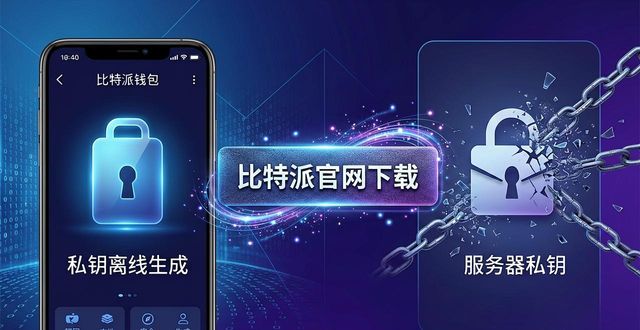比特派钱包与其他平台的差异,如何通过官网下载实现更高效的数字资产管理?_bitpie比特派钱包_比特派钱包是冷钱包吗