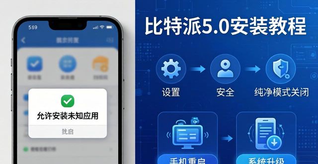 比特派钱包5.0官方下载的常见问题解答_比特派钱包体系_bitpie比特派钱包