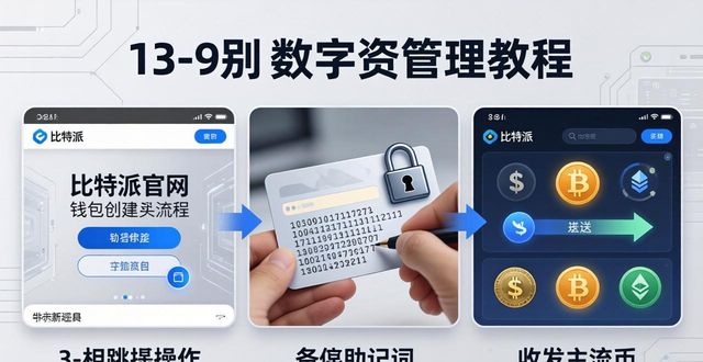 新手必看：如何用比特派官网教程快速上手数字资产管理？