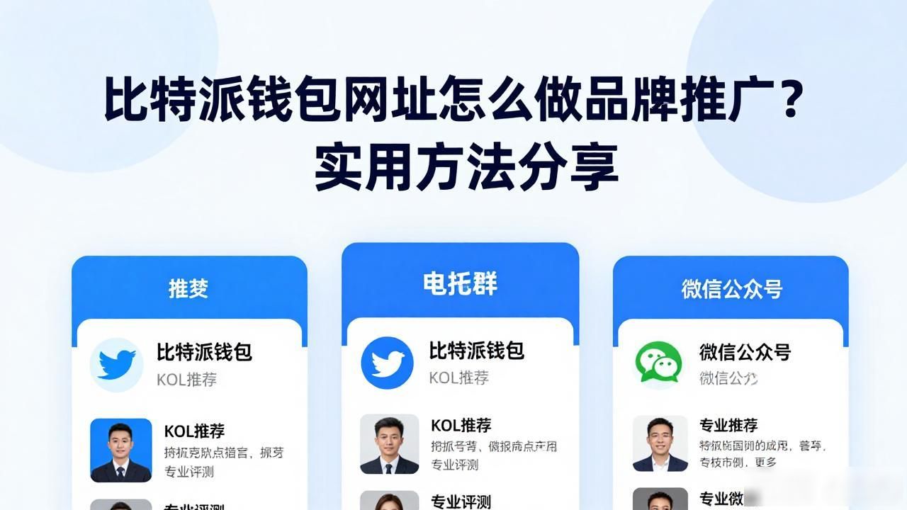 比特派钱包网址怎么做品牌推广？实用方法分享