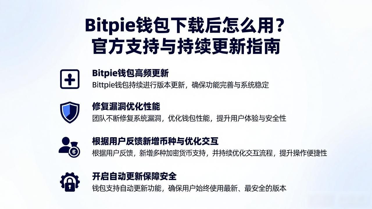 Bitpie钱包下载后怎么用？官方支持与持续更新指南