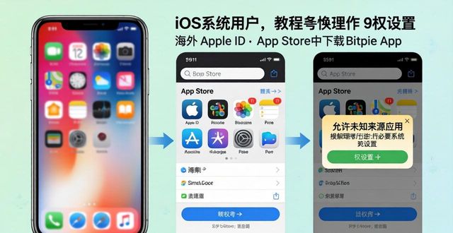 最新版Bitpie官网下载教程，三步搞定
