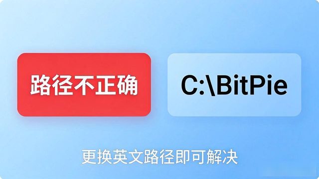 比特派钱包是冷钱包吗_比特派钱包体系_学习如何排除比特派钱包官方下载后常见的安装故障