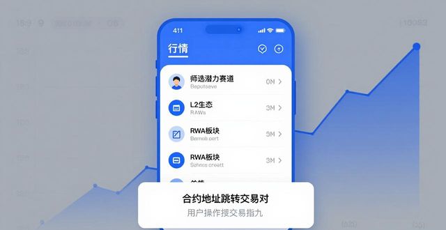 bitpie比特派钱包_如何通过比特派钱包APP快速找到合适的市场_2021比特派钱包使用视频