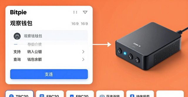 Bitpie钱包多币管理：几步搞定主流资产