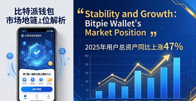 Stability and Growth： Bitpie Wallet's Market Position_Stability and Growth： Bitpie Wallet's Market Position_Stability and Growth： Bitpie Wallet's Market Position