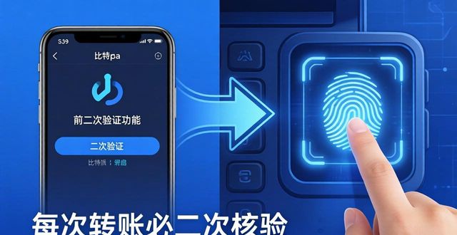 2021比特派钱包使用视频_比特派钱包下载app_比特派钱包下载后，你需要知道的五个必备安全设置