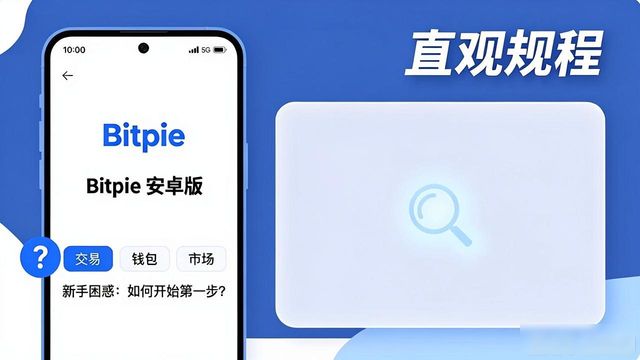 Bitpie安卓版未来咋样？市场分析告诉你值不值得用
