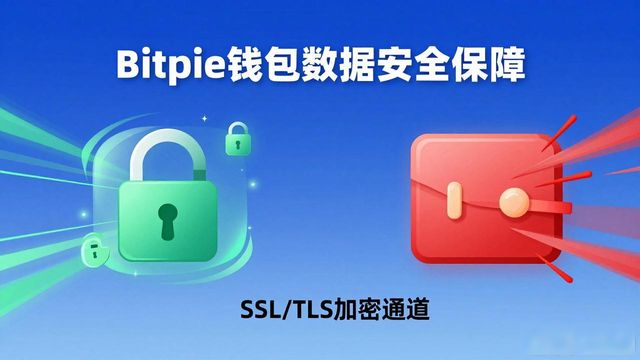 Bitpie钱包用户数据安全怎么保障