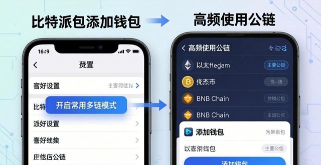 比特派钱包快速添加钱包技巧 实用操作教程帮你提效提速