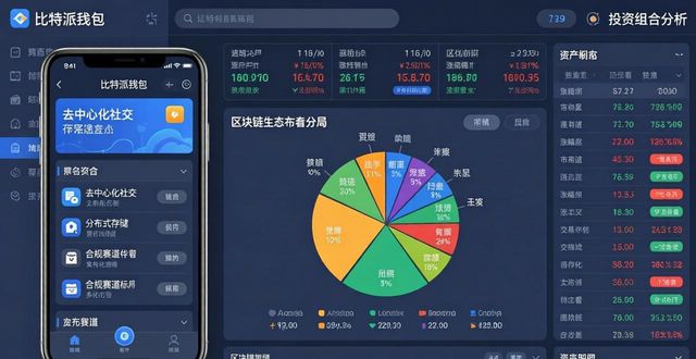 比特派钱包中文版官方下载参考 配套资产投资组合实用分析