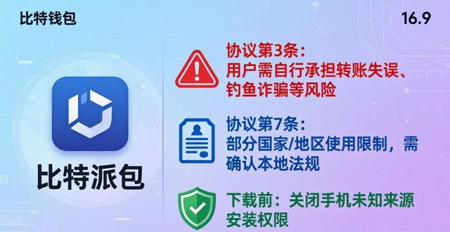 比特派钱包的下载与用户协议解读_比特派钱包百度百科_比特派钱包体系