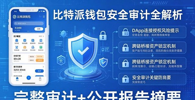 比特派钱包国际版的安全审计流程_比特派钱包trx_比特派钱包体系