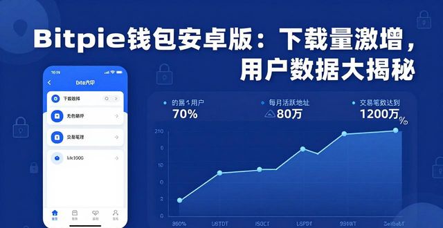 Bitpie钱包安卓版：下载量激增，用户数据大揭秘
