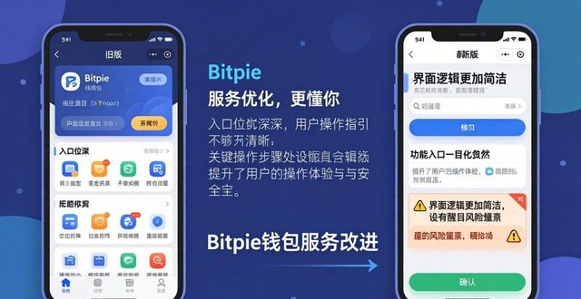 Bitpie钱包用户心声：服务改进全记录