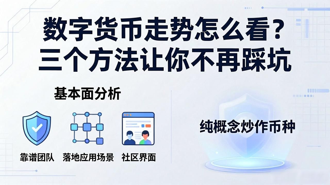 数字货币走势怎么看？三个方法让你不再踩坑