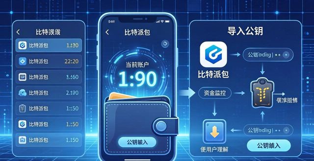 比特派官方下载后，怎么盯紧资金动向？