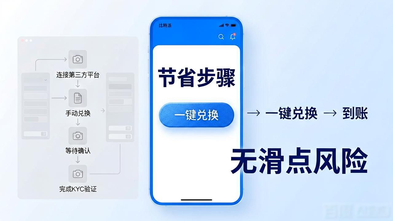 比特派钱包是开源的吗_比特派钱包的竞争优势剖析_比特派钱包百度百科