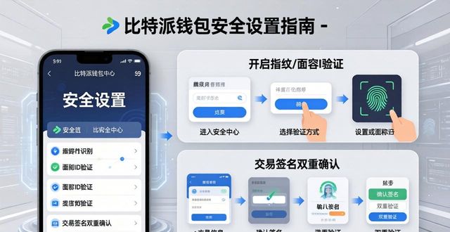 比特派钱包新版设置指南