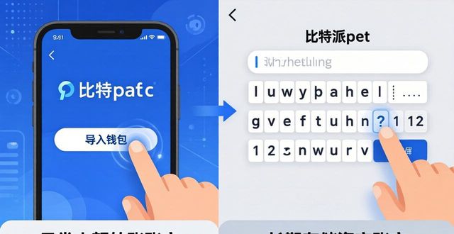 比特派钱包账户切换教程