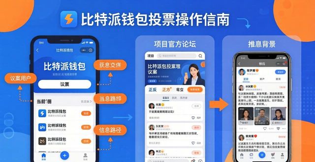 比特派钱包投票操作指南