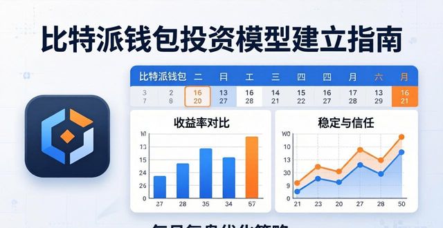 比特派钱包投资模型建立指南