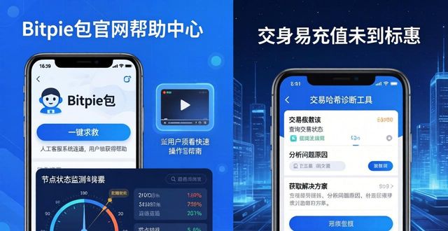 钱包官方_Bitpie钱包APP官网的支持与服务体系_钱包官方下载