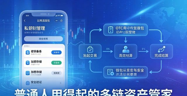 bitpie比特派钱包_理解比特派钱包的市场定位_比特派钱包体系