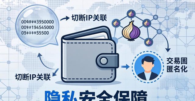 比特派钱包的隐私保护政策解析_比特派钱包是匿名的吗_比特币隐私保护