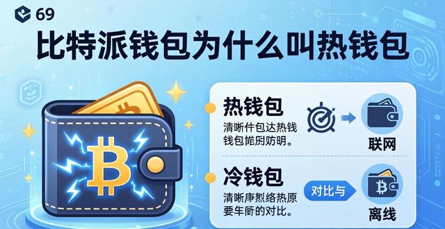 比特派钱包为什么叫热钱包？看完就懂了