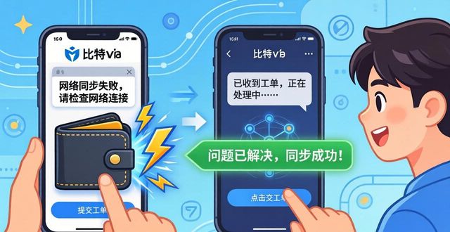 比特派钱包到底咋样？聊聊真实使用感受