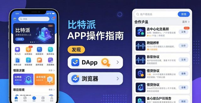 比特派官方下载最新版，如何参与项目？（三步指南）