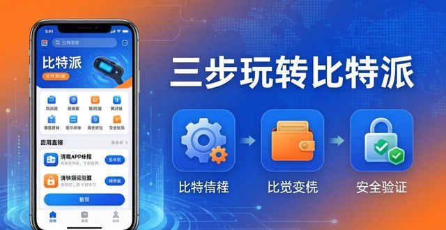 如何在比特派Bitpie使用教程中享受新兴功能_宝马320li功能使用教程_节拍器在架子鼓中使用教程