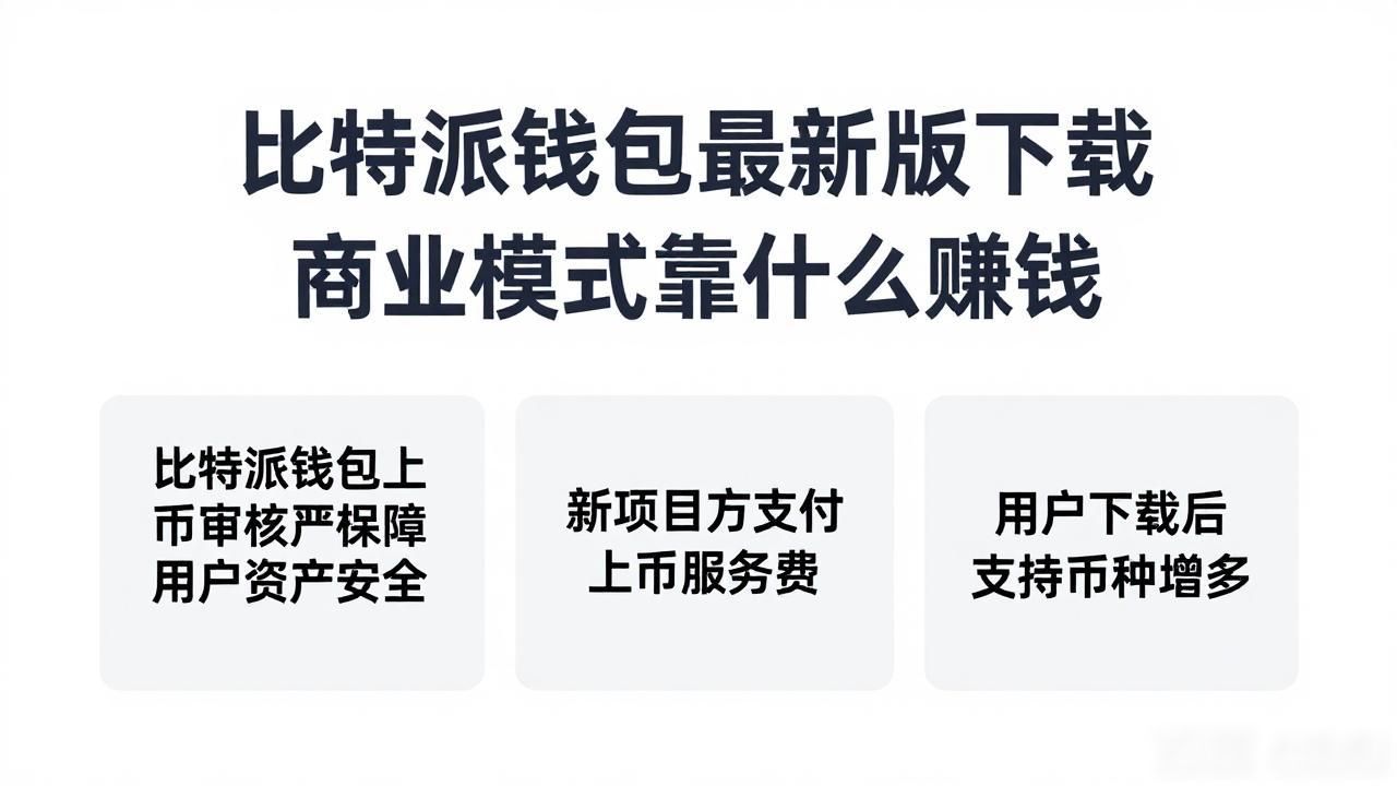 比特派钱包跨链兑换手续费_比特派钱包app官方下载最新版本的商业模式与创新_比特派钱包上币服务费