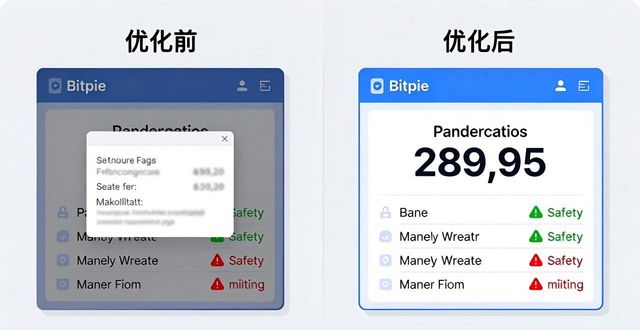 比特派下载链接_比特派是怎么样的平台_比特派官方下载的用户体验与改进方向